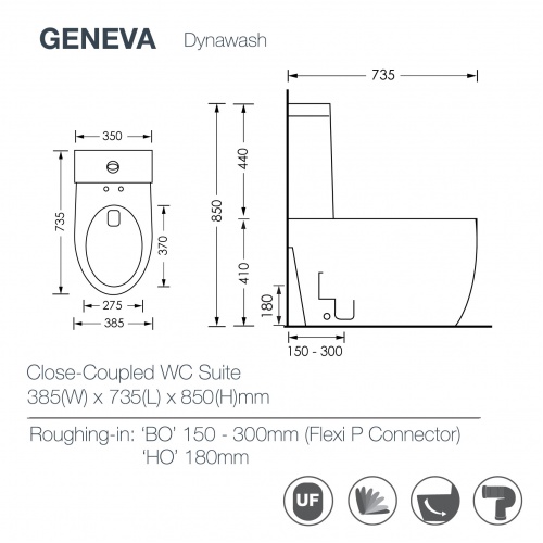 genevacc-tech